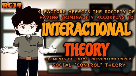 criminology in Tagalog .